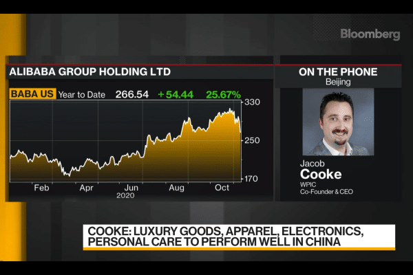 WPIC Co-founder and CEO, Jacob Cooke, returns to Bloomberg Television's Bloomberg Markets Asia to discuss the 2020 edition of 11/11 Singles’ Day.