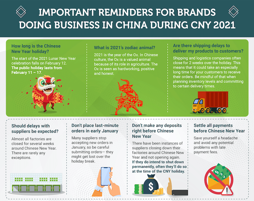 Important reminders for brands doing business during Chinese New Year 2021